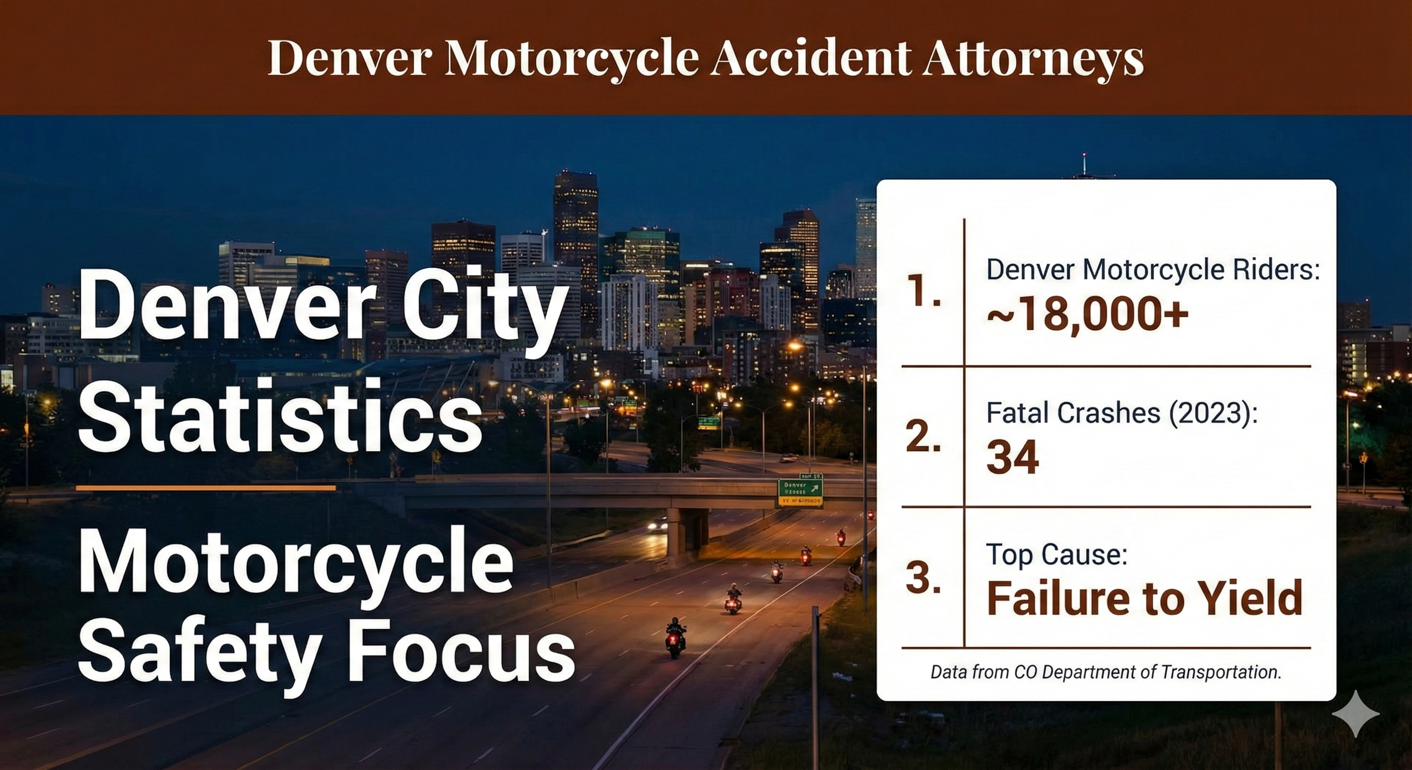 Denver Motorcycle Accident Attorney consulting with client